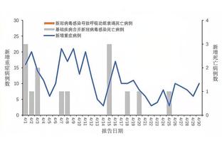 新利体育网页版入口截图3