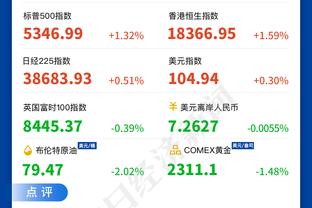 帕金斯：恩比德是篮球比赛中最好的得分手 他在进攻端零瑕疵！