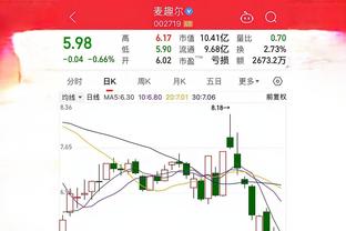 鲁梅尼格：穆勒诺伊尔退役后若想进高层，俱乐部大门该对他们开放